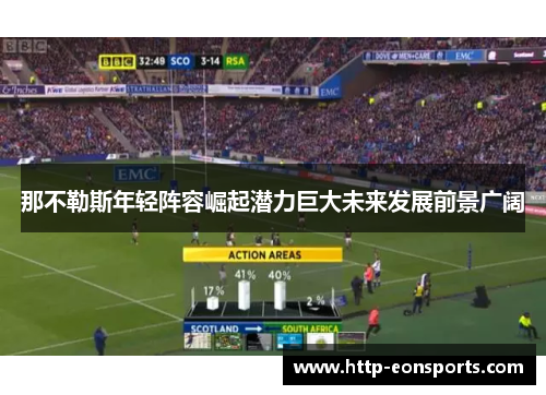 那不勒斯年轻阵容崛起潜力巨大未来发展前景广阔